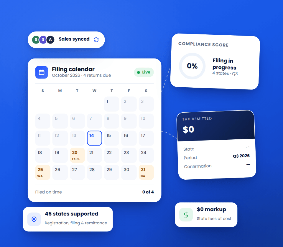 EasyFiling sales tax dashboard