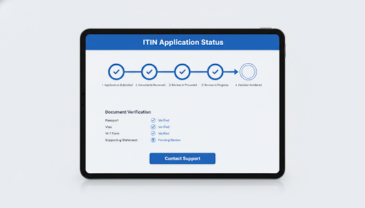 ITIN application status dashboard